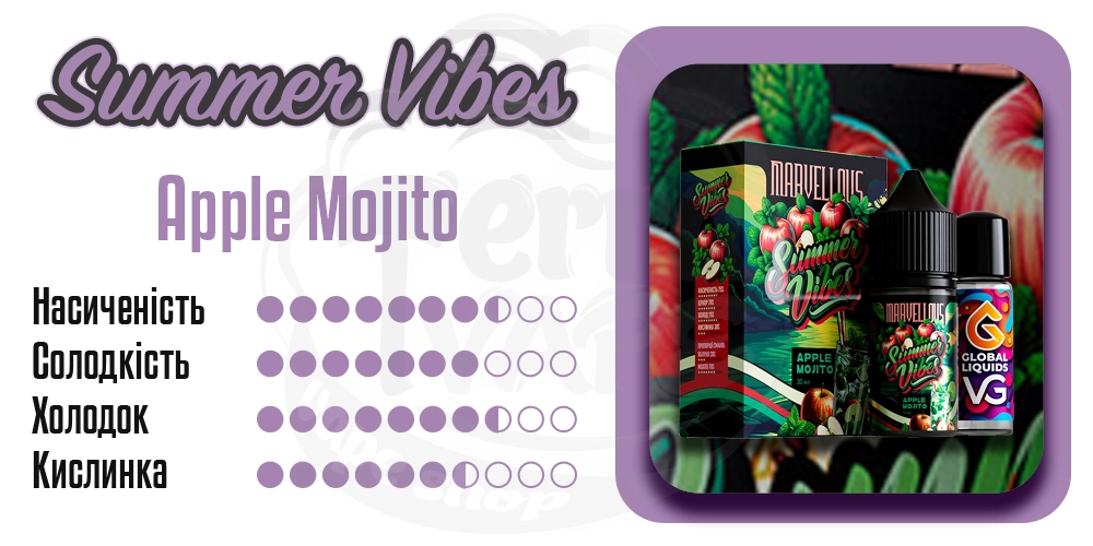 Характеристики смаків Marvellous Summer Vibes Salt Apple Mojito 60ml 3mg